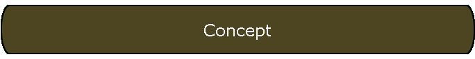Concept